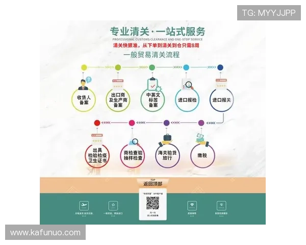 尊龙注册中心的客户服务与问题解决方式分析