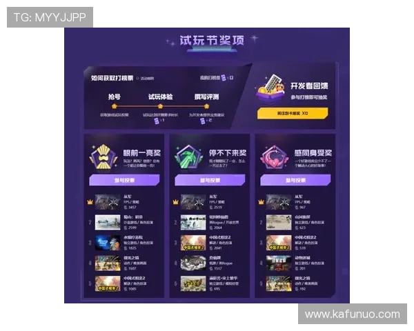 凯时KS投注最新优惠活动与奖励机制详解助力玩家享受更多福利